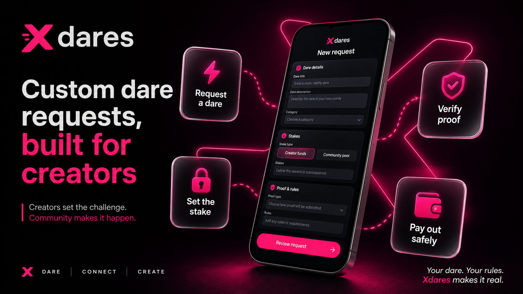 Xdares custom dare requests for creators with stakes and proof verification